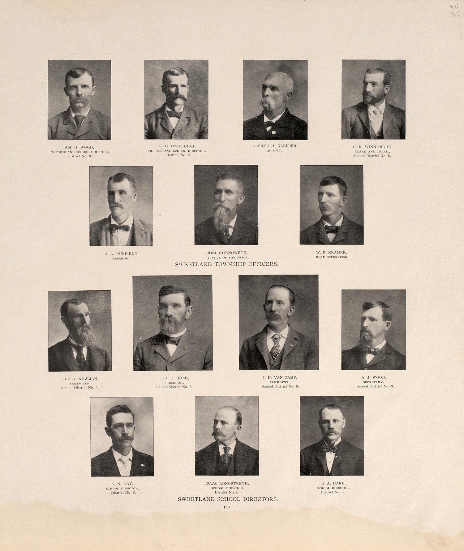 Sweetland Township Officers; Sweetland School Directors from Atlas of Muscatine County, Iowa : Containing Maps of Villages, Cities and Townships of the County, Maps of State, United States and World : Farmers Directory, Business Directory, General Inf... by Relic Map Company