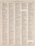 Ancient, Medieval, and Modern History, Pt. 8 from Standard Atlas of Fillmore County, Minnesota : Including a Plat Book of the Villages, Cities and Townships of the County, Map of the State, United States and World : Farmers Directory, Reference … 1896 by Relic Map Company