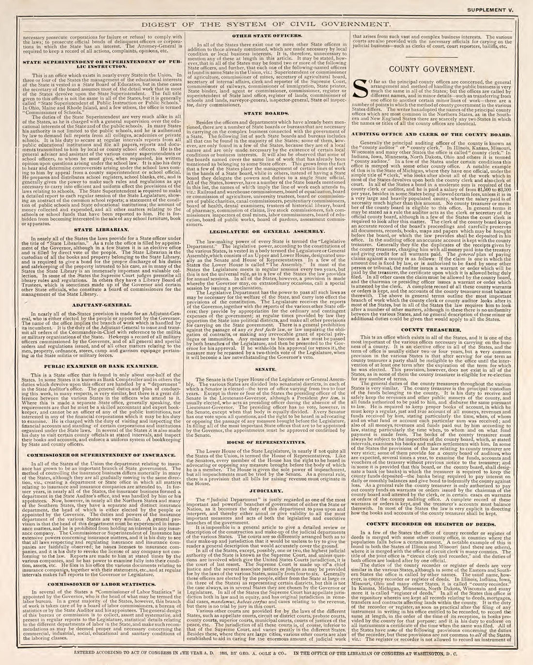 Digest of the System of Civil Government, Pt. 3 from Standard Atlas of Fillmore County, Minnesota : Including a Plat Book of the Villages, Cities and Townships of the County, Map of the State, United States and World : Farmers Directory, Reference …... by Relic Map Company