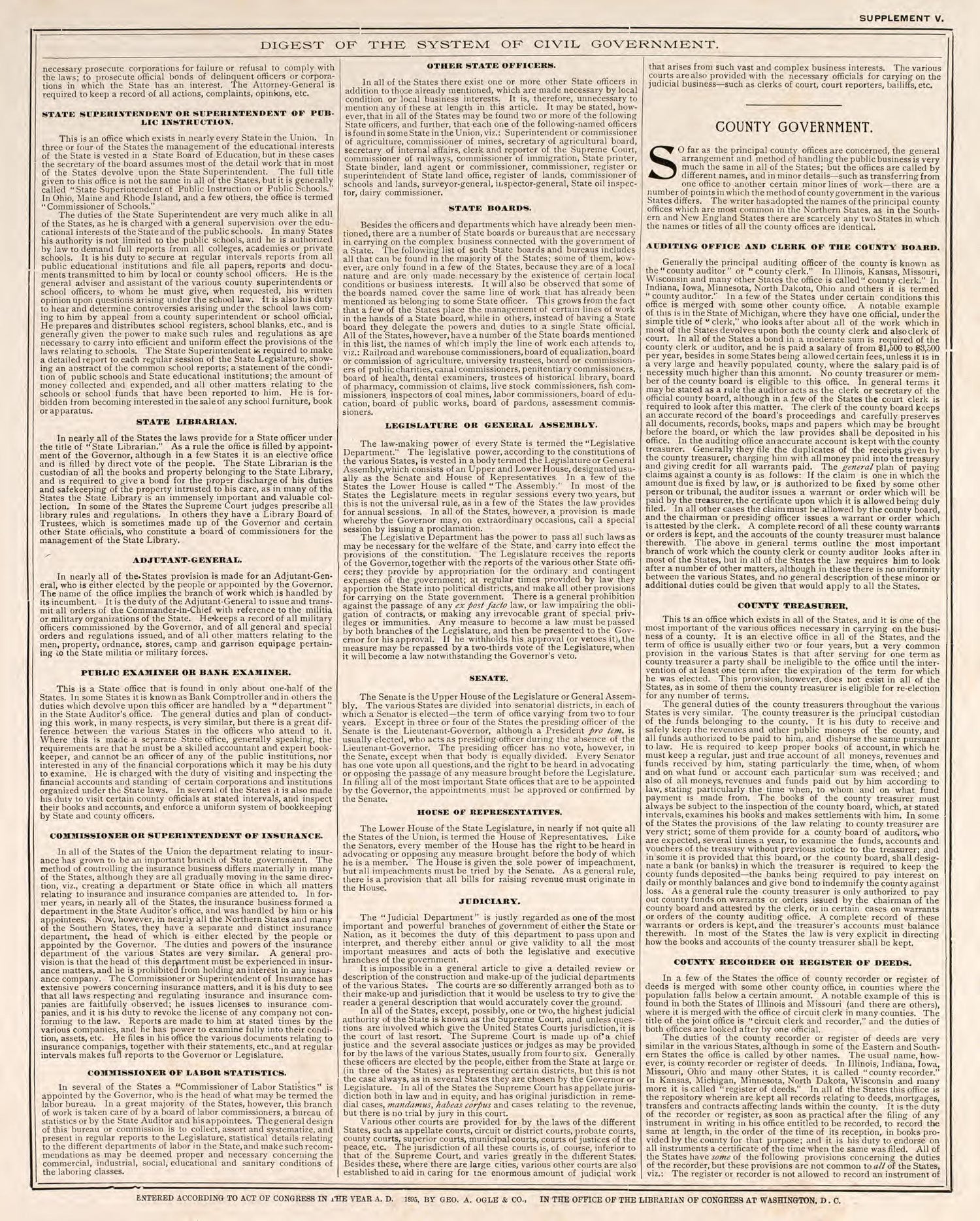 Digest of the System of Civil Government, Pt. 3 from Standard Atlas of Fillmore County, Minnesota : Including a Plat Book of the Villages, Cities and Townships of the County, Map of the State, United States and World : Farmers Directory, Reference …... by Relic Map Company