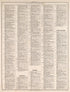 Ancient, Medieval, and Modern History, Pt. 10 from Standard Atlas of Fillmore County, Minnesota : Including a Plat Book of the Villages, Cities and Townships of the County, Map of the State, United States and World : Farmers Directory, Reference … 1896 by Relic Map Company