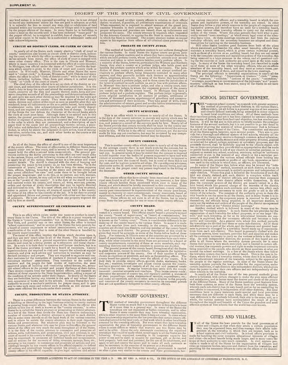 Digest of the System of Civil Government, Pt. 4 from Standard Atlas of Fillmore County, Minnesota : Including a Plat Book of the Villages, Cities and Townships of the County, Map of the State, United States and World : Farmers Directory, Reference …... by Relic Map Company