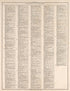 Ancient, Medieval, and Modern History, Pt. 13 from Standard Atlas of Fillmore County, Minnesota : Including a Plat Book of the Villages, Cities and Townships of the County, Map of the State, United States and World : Farmers Directory, Reference … 1896 by Relic Map Company