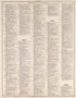 Ancient, Medieval, and Modern History, Pt. 6 from Standard Atlas of Fillmore County, Minnesota : Including a Plat Book of the Villages, Cities and Townships of the County, Map of the State, United States and World : Farmers Directory, Reference … 1896 by Relic Map Company