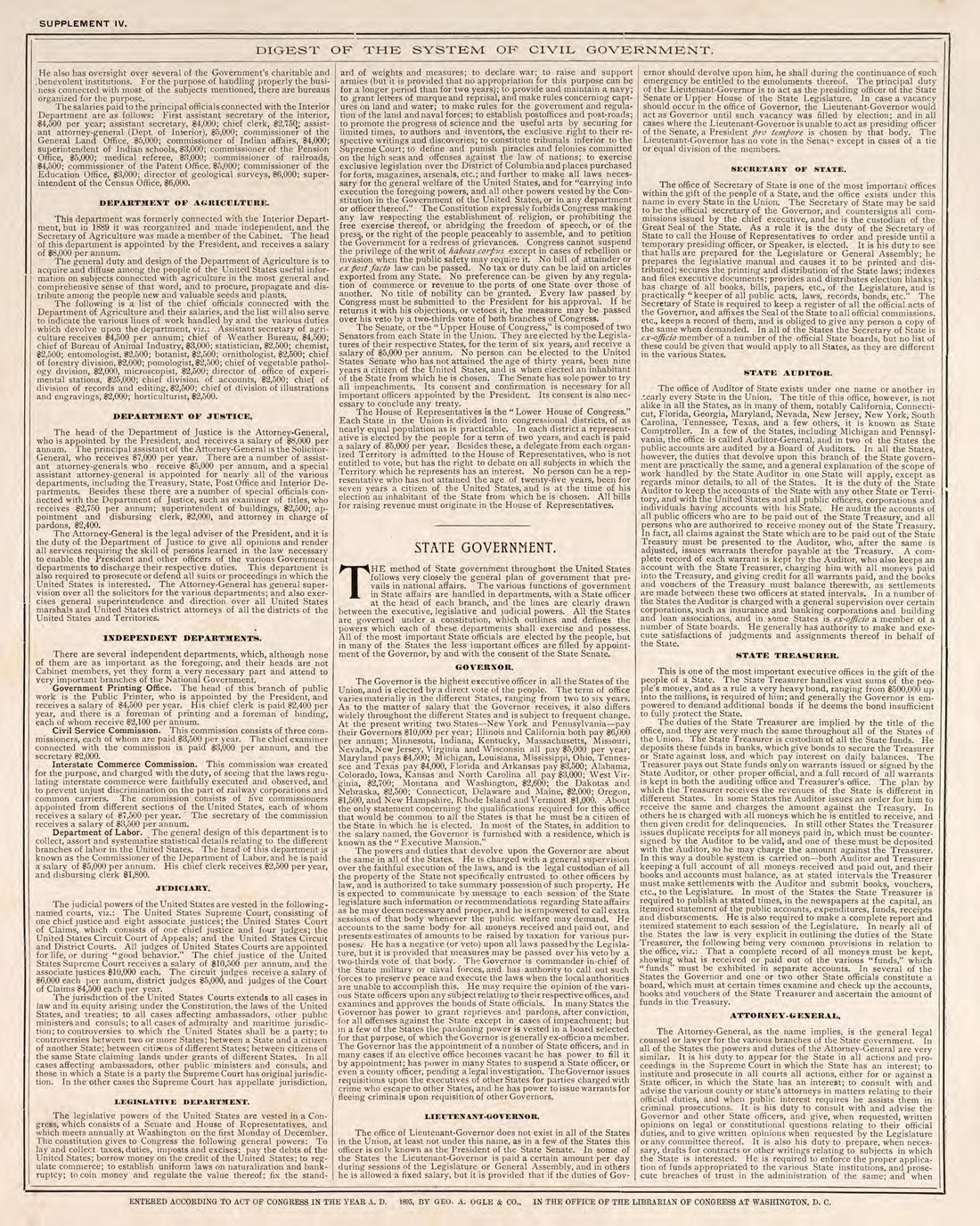 Digest of the System of Civil Government, Pt. 2 from Standard Atlas of Fillmore County, Minnesota : Including a Plat Book of the Villages, Cities and Townships of the County, Map of the State, United States and World : Farmers Directory, Reference …... by Relic Map Company