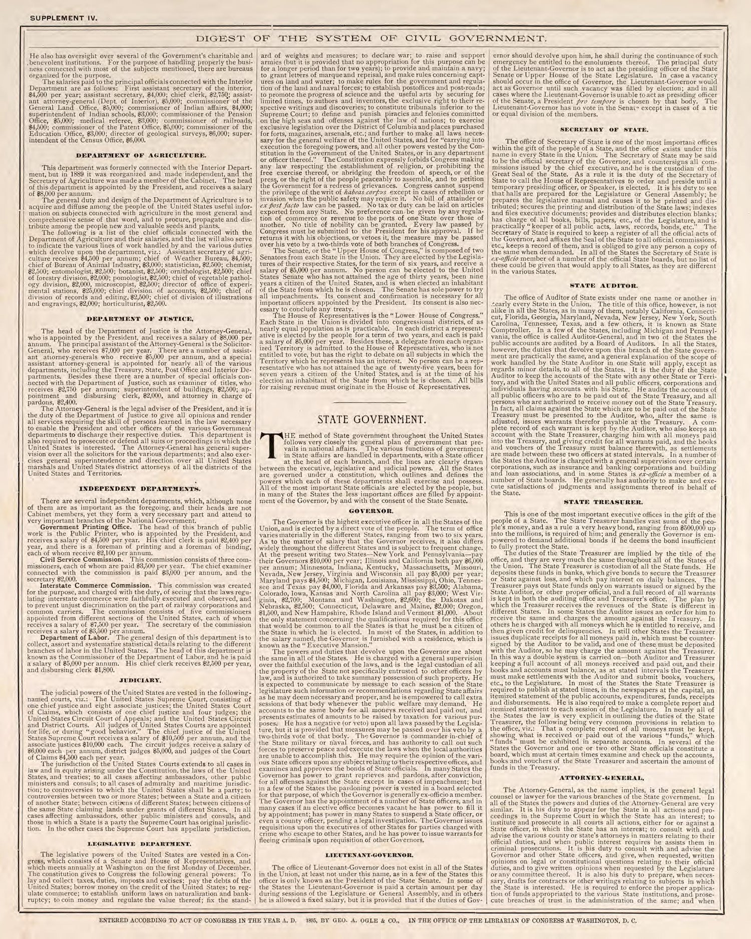 Digest of the System of Civil Government, Pt. 2 from Standard Atlas of Fillmore County, Minnesota : Including a Plat Book of the Villages, Cities and Townships of the County, Map of the State, United States and World : Farmers Directory, Reference …... by Relic Map Company