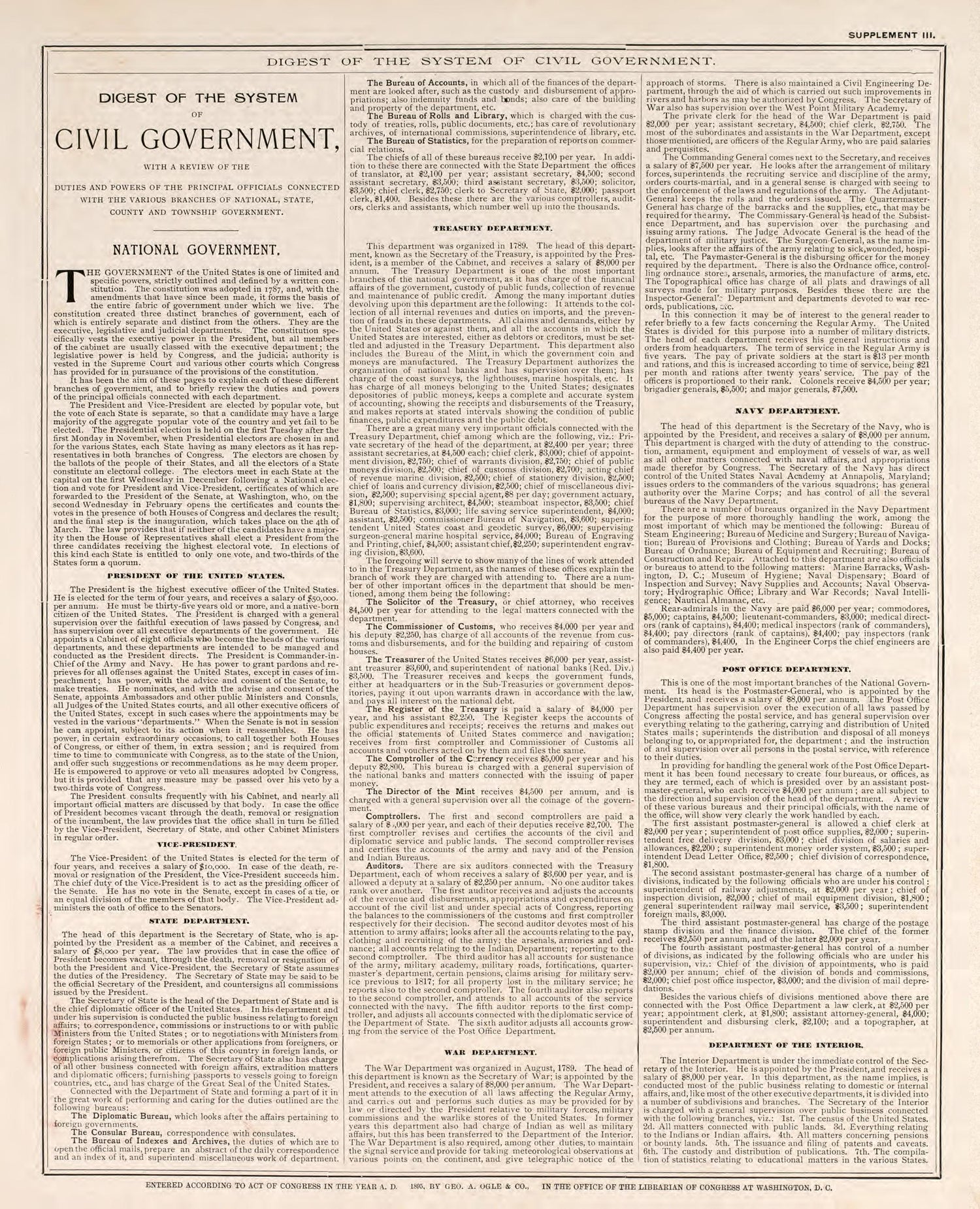 Digest of the System of Civil Government, Pt. 1 from Standard Atlas of Fillmore County, Minnesota : Including a Plat Book of the Villages, Cities and Townships of the County, Map of the State, United States and World : Farmers Directory, Reference …... by Relic Map Company