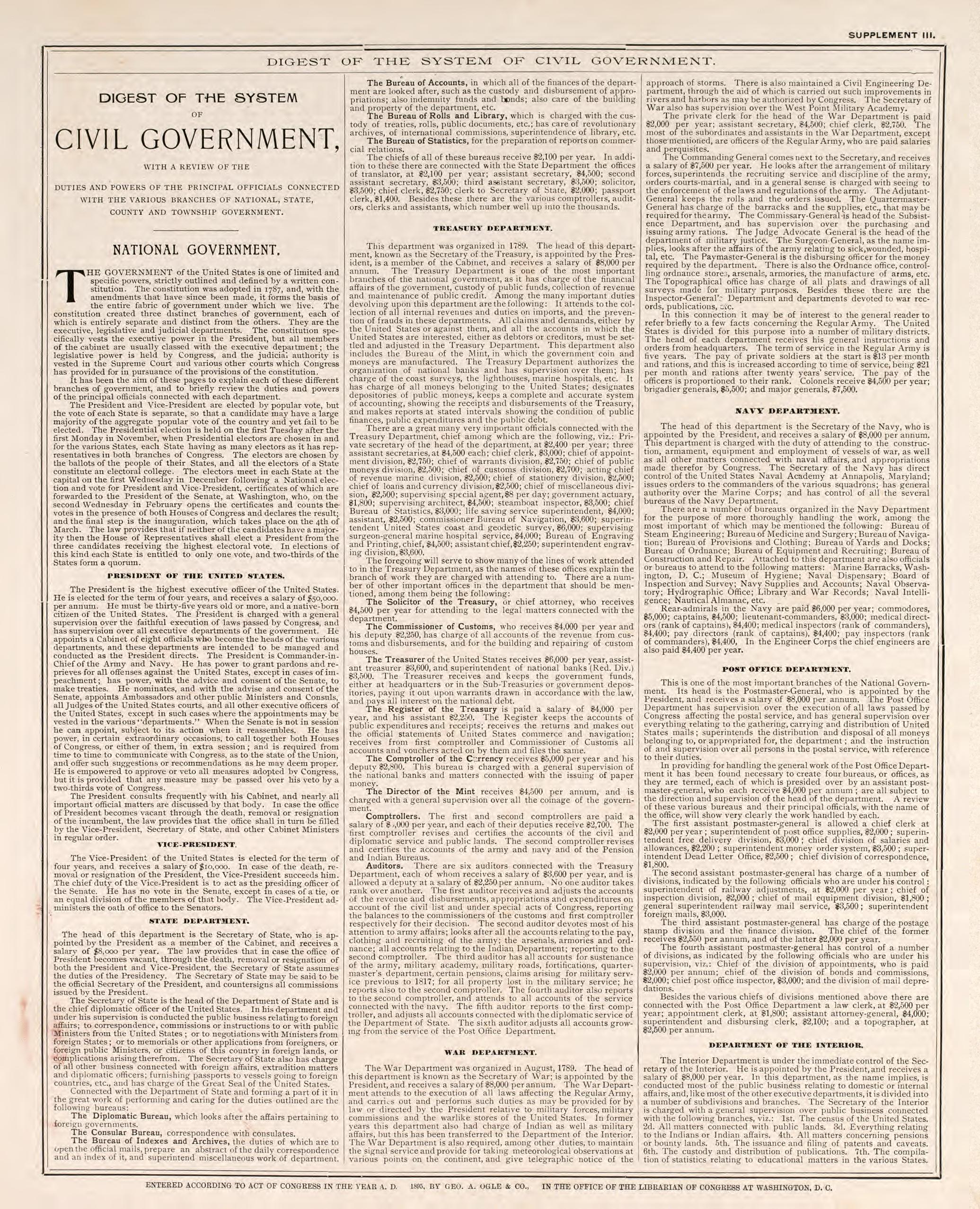Digest of the System of Civil Government, Pt. 1 from Standard Atlas of Fillmore County, Minnesota : Including a Plat Book of the Villages, Cities and Townships of the County, Map of the State, United States and World : Farmers Directory, Reference …... by Relic Map Company