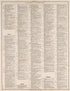 Ancient, Medieval, and Modern History, Pt. 7 from Standard Atlas of Fillmore County, Minnesota : Including a Plat Book of the Villages, Cities and Townships of the County, Map of the State, United States and World : Farmers Directory, Reference … 1896 by Relic Map Company