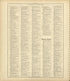 Ancient, Medieval and Modern History - Continued from Standard Atlas of Shelby County, Missouri : Including a Plat Book of the Villages, Cities and Townships of the County, Map of the State, United States and World, Patrons Directory, Reference Busin... by Relic Map Company