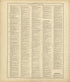Ancient, Medieval and Modern History - Continued from Standard Atlas of Shelby County, Missouri : Including a Plat Book of the Villages, Cities and Townships of the County, Map of the State, United States and World, Patrons Directory, Reference Busin... by Relic Map Company
