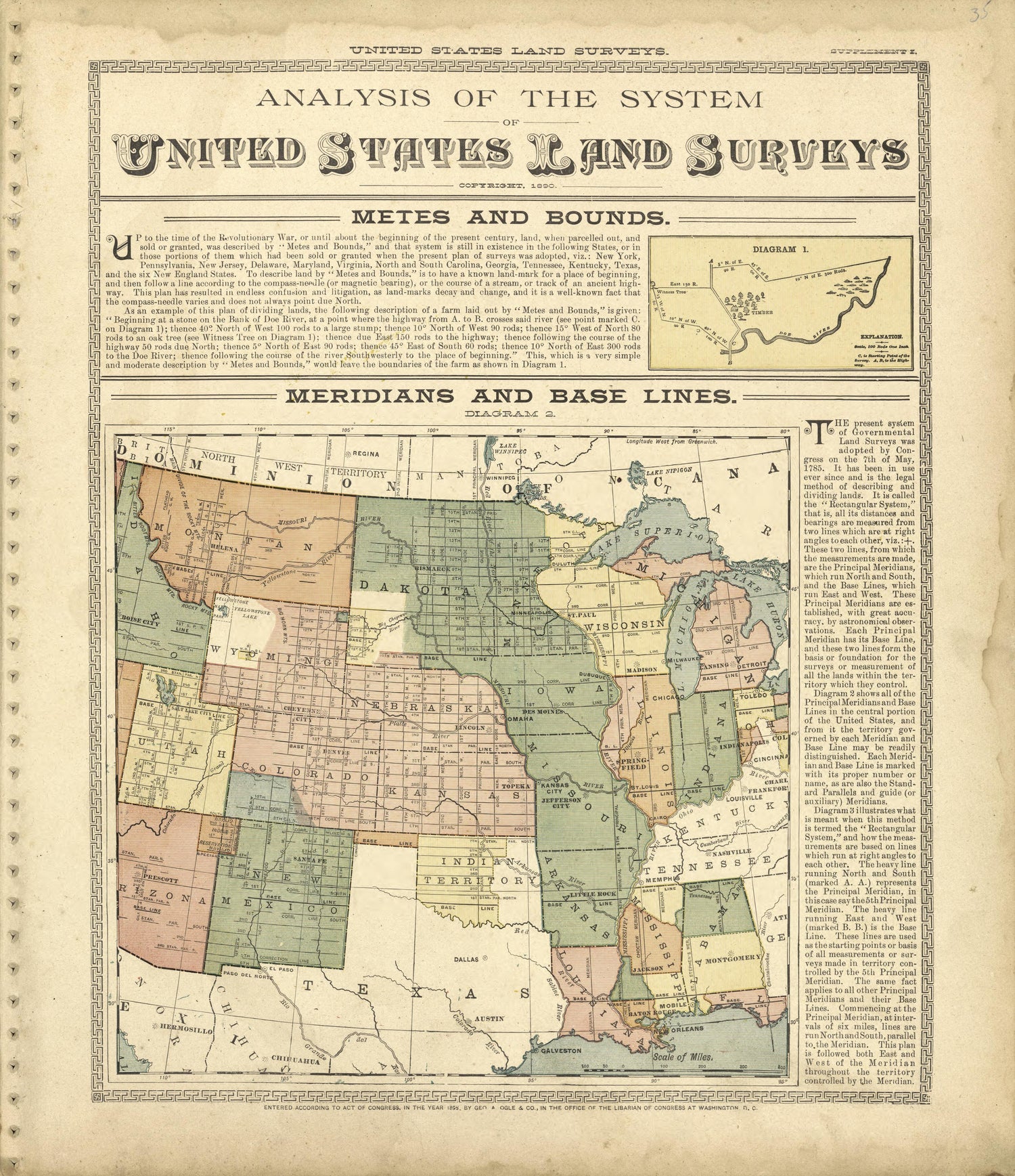 Analysis of the System United States Land Surveys from Standard Atlas of Shelby County, Missouri : Including a Plat Book of the Villages, Cities and Townships of the County, Map of the State, United States and World, Patrons Directory, Reference Busin... by Relic Map Company