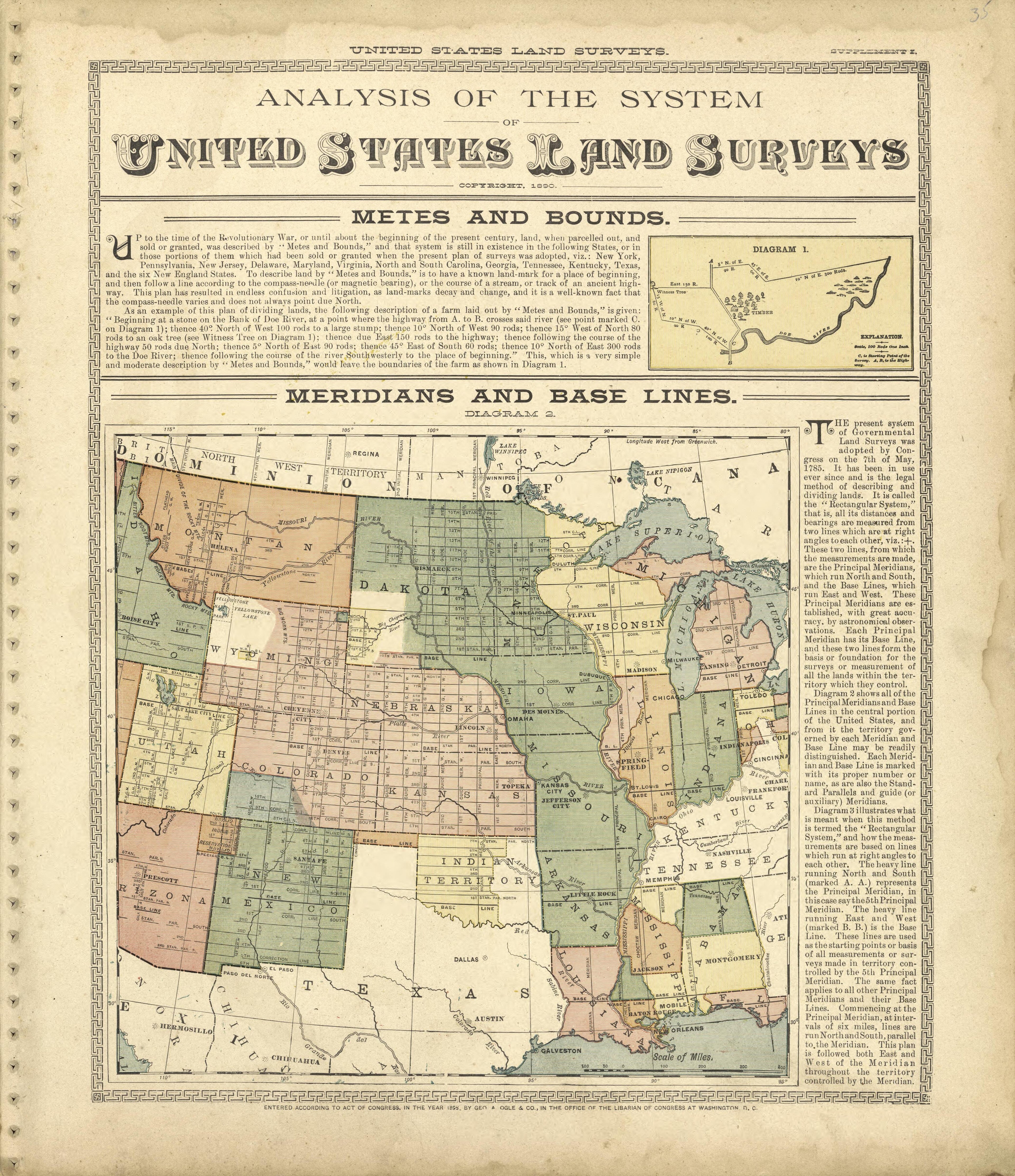Analysis of the System United States Land Surveys from Standard Atlas of Shelby County, Missouri : Including a Plat Book of the Villages, Cities and Townships of the County, Map of the State, United States and World, Patrons Directory, Reference Busin... by Relic Map Company