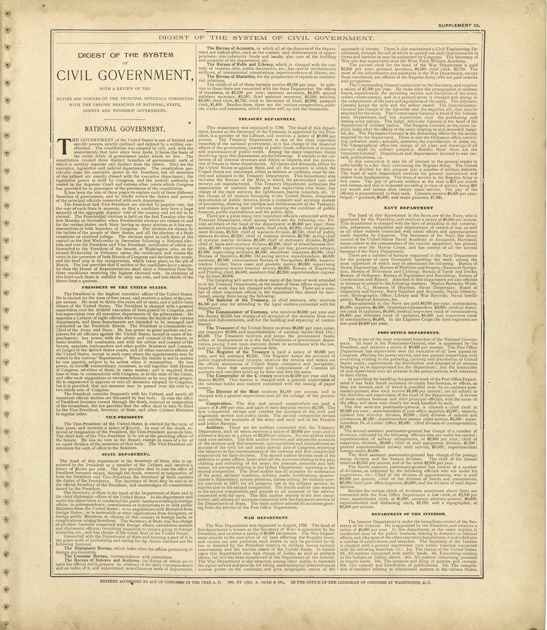 Digest of the System of Civil Government from Standard Atlas of Shelby County, Missouri : Including a Plat Book of the Villages, Cities and Townships of the County, Map of the State, United States and World, Patrons Directory, Reference Business … 1902 by Relic Map Company