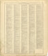 Ancient, Medieval and Modern History - Continued from Standard Atlas of Shelby County, Missouri : Including a Plat Book of the Villages, Cities and Townships of the County, Map of the State, United States and World, Patrons Directory, Reference Busin... by Relic Map Company