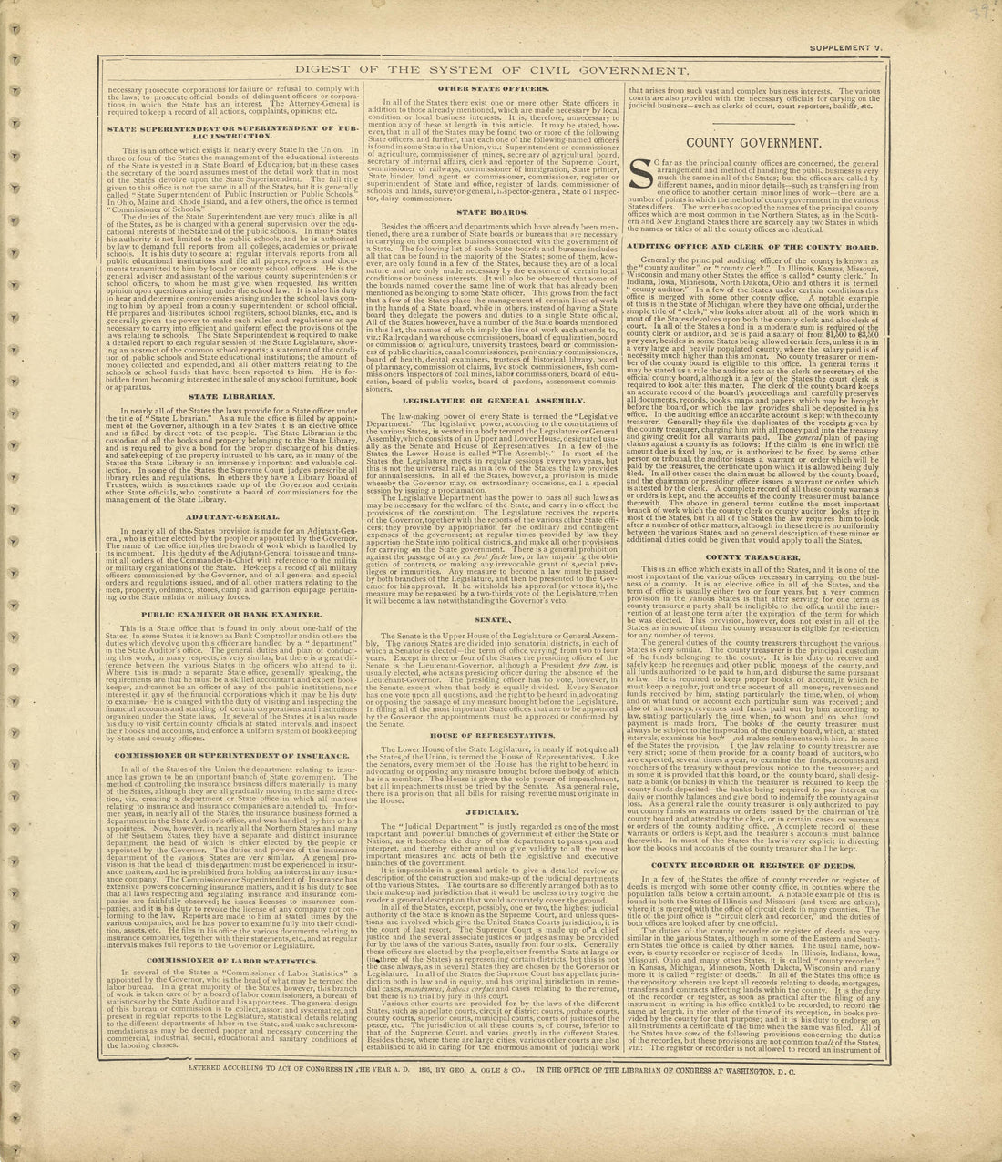 Digest of the System of Civil Government - Continued from Standard Atlas of Shelby County, Missouri : Including a Plat Book of the Villages, Cities and Townships of the County, Map of the State, United States and World, Patrons Directory, Reference Bu... by Relic Map Company