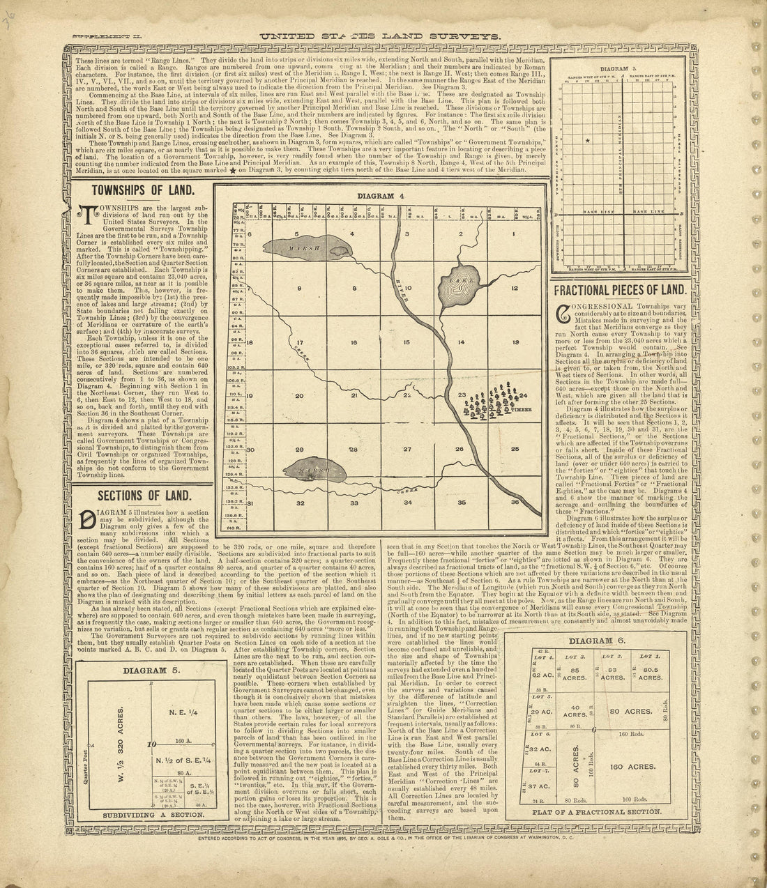 Analysis of the System United States Land Surveys - Continued from Standard Atlas of Shelby County, Missouri : Including a Plat Book of the Villages, Cities and Townships of the County, Map of the State, United States and World, Patrons Directory, Ref... by Relic Map Company