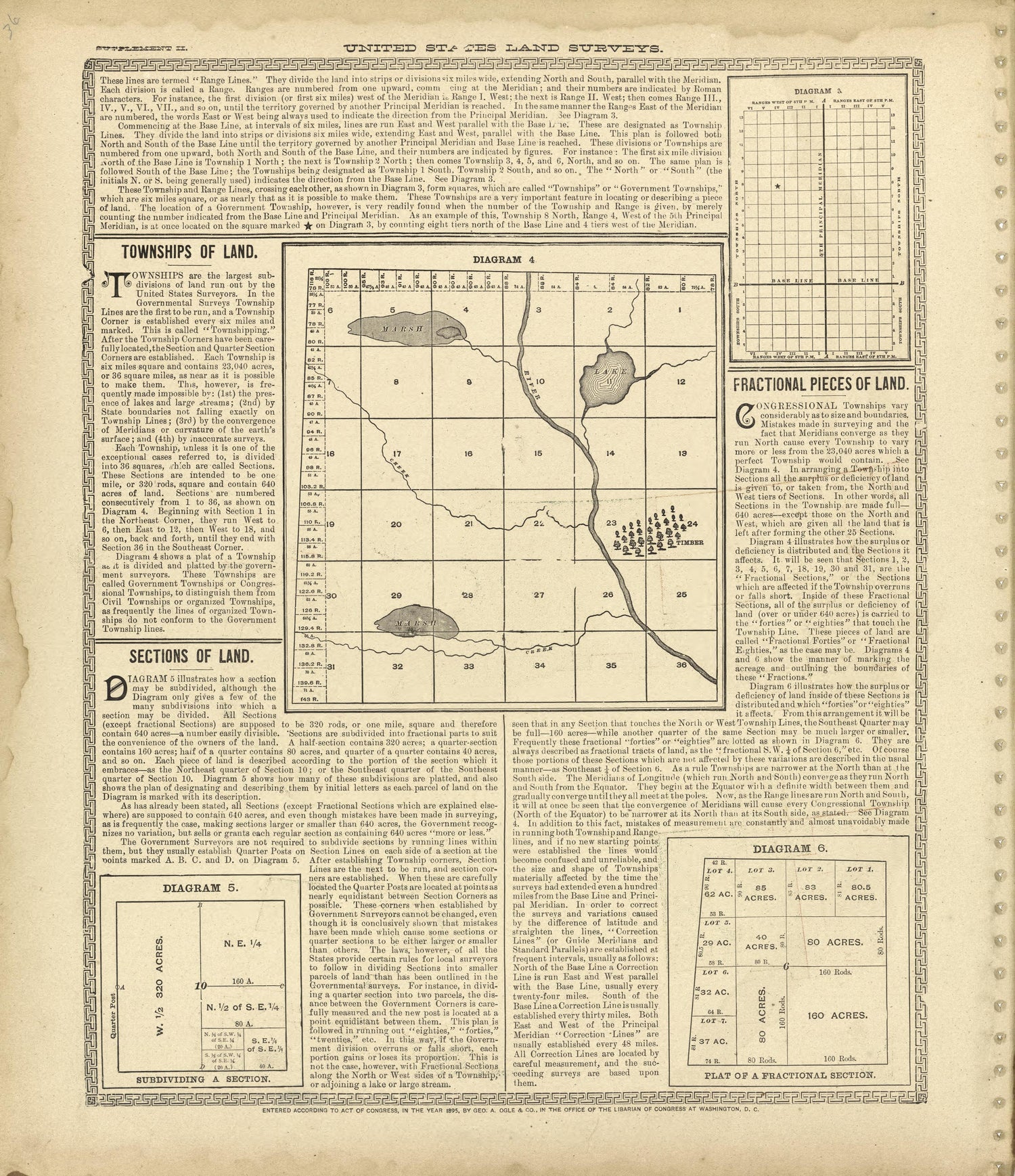 Analysis of the System United States Land Surveys - Continued from Standard Atlas of Shelby County, Missouri : Including a Plat Book of the Villages, Cities and Townships of the County, Map of the State, United States and World, Patrons Directory, Ref... by Relic Map Company