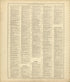 Ancient, Medieval and Modern History - Continued from Standard Atlas of Shelby County, Missouri : Including a Plat Book of the Villages, Cities and Townships of the County, Map of the State, United States and World, Patrons Directory, Reference Busin... by Relic Map Company