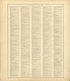 Ancient, Medieval and Modern History - Continued from Standard Atlas of Shelby County, Missouri : Including a Plat Book of the Villages, Cities and Townships of the County, Map of the State, United States and World, Patrons Directory, Reference Busin... by Relic Map Company