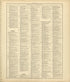 Ancient, Medieval and Modern History - Continued from Standard Atlas of Shelby County, Missouri : Including a Plat Book of the Villages, Cities and Townships of the County, Map of the State, United States and World, Patrons Directory, Reference Busin... by Relic Map Company