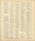 Ancient, Medieval and Modern History - Continued from Standard Atlas of Shelby County, Missouri : Including a Plat Book of the Villages, Cities and Townships of the County, Map of the State, United States and World, Patrons Directory, Reference Busin... by Relic Map Company