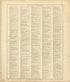 Ancient, Medieval and Modern History - Continued from Standard Atlas of Shelby County, Missouri : Including a Plat Book of the Villages, Cities and Townships of the County, Map of the State, United States and World, Patrons Directory, Reference Busin... by Relic Map Company