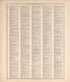 Ancient, Meidieval, & Modern History (continued) from Standard Atlas of Macon County, Missouri : Including a Plat Book of the Villages, Cities and Townships of the County, Map of the State, United States and World : Farmers Directory, Reference … 1897 by Relic Map Company