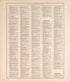 Ancient, Meidieval, & Modern History (continued) from Standard Atlas of Macon County, Missouri : Including a Plat Book of the Villages, Cities and Townships of the County, Map of the State, United States and World : Farmers Directory, Reference … 1897 by Relic Map Company