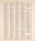 Ancient, Meidieval, & Modern History (continued) from Standard Atlas of Macon County, Missouri : Including a Plat Book of the Villages, Cities and Townships of the County, Map of the State, United States and World : Farmers Directory, Reference … 1897 by Relic Map Company