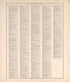 Ancient, Meidieval, & Modern History (continued) from Standard Atlas of Macon County, Missouri : Including a Plat Book of the Villages, Cities and Townships of the County, Map of the State, United States and World : Farmers Directory, Reference … 1897 by Relic Map Company
