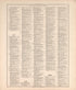 Ancient, Meidieval, & Modern History (continued) from Standard Atlas of Macon County, Missouri : Including a Plat Book of the Villages, Cities and Townships of the County, Map of the State, United States and World : Farmers Directory, Reference … 1897 by Relic Map Company