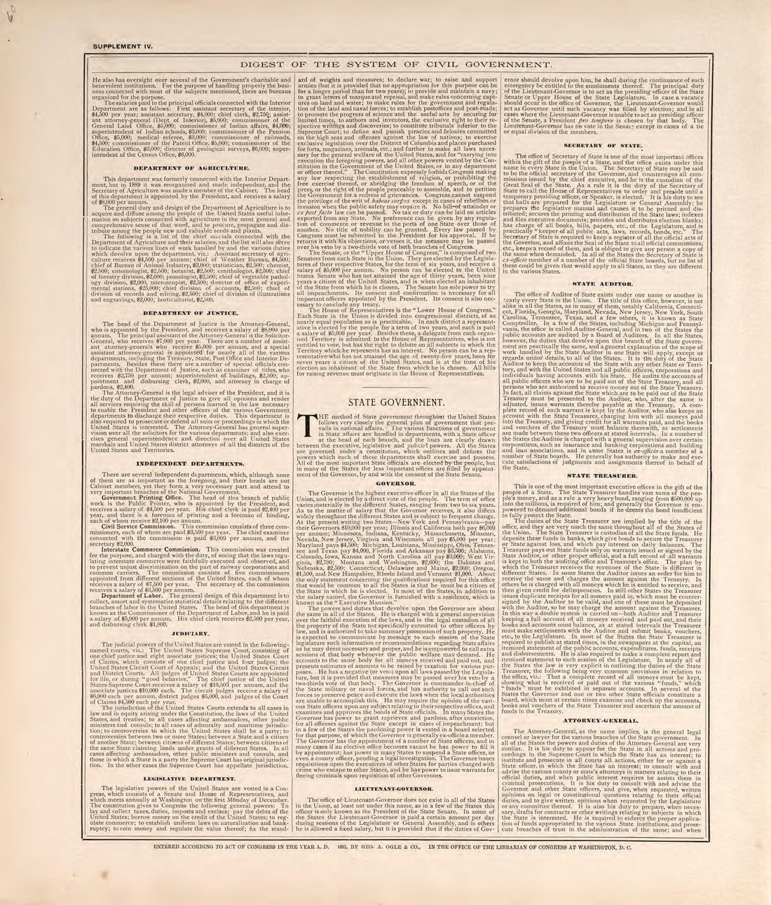 Digest of the System of Civil Government (continued) from Standard Atlas of Macon County, Missouri : Including a Plat Book of the Villages, Cities and Townships of the County, Map of the State, United States and World : Farmers Directory, Reference �... by Relic Map Company