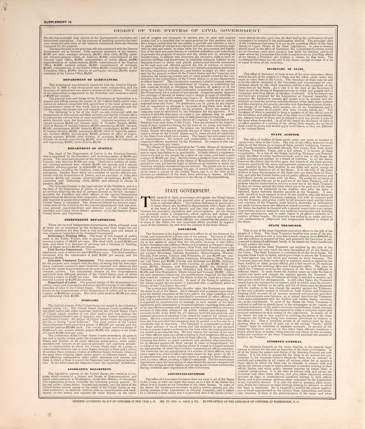 Digest of the System of Civil Government (continued) from Standard Atlas of Macon County, Missouri : Including a Plat Book of the Villages, Cities and Townships of the County, Map of the State, United States and World : Farmers Directory, Reference �... by Relic Map Company