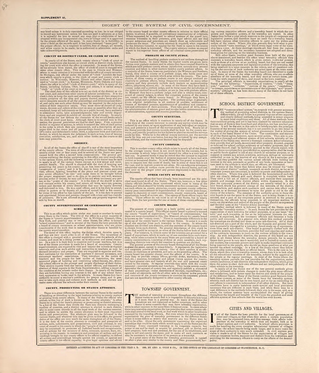 Digest of the System of Civil Government (continued) from Standard Atlas of Macon County, Missouri : Including a Plat Book of the Villages, Cities and Townships of the County, Map of the State, United States and World : Farmers Directory, Reference �... by Relic Map Company