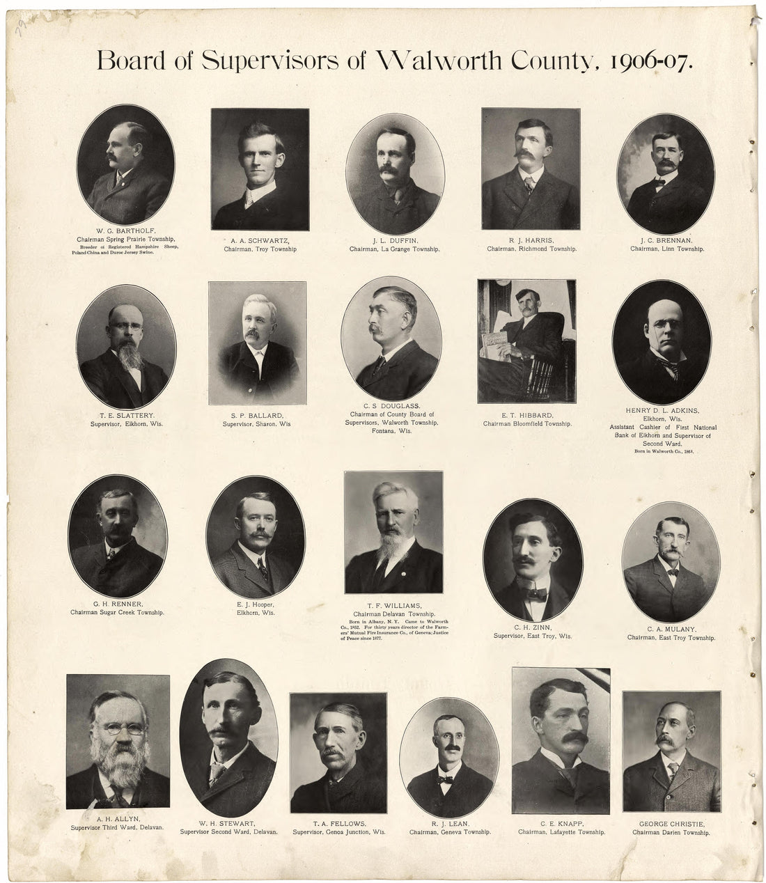 Board of Supervisors of Walworth County, 1906-07 from Standard Atlas of Walworth County, Wisconsin : Including a Plat Book of the Villages, Cities and Townships of the County, Patrons Directory, Reference Business Directory and Departments Devoted to ... by Relic Map Company