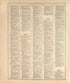 Ancient, Medival and Modern History - 6 from Standard Atlas of Hall County, Nebraska : Including a Plat Book of the Villages, Cities and Precincts of the County, Map of the State, United States and World, Patrons Directory, Reference Business … 1904 by Relic Map Company