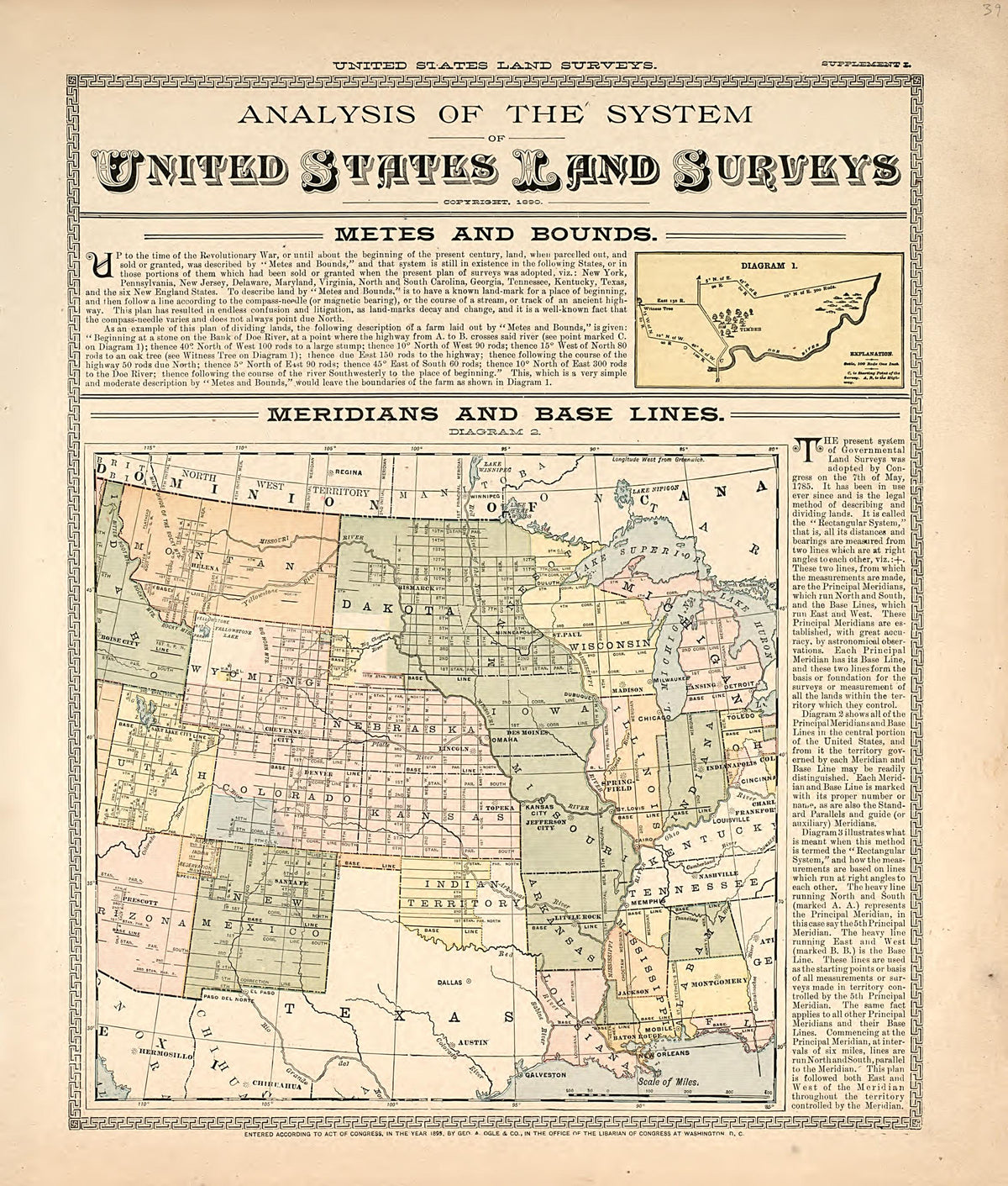 United States Land Surveys - 1 from Standard Atlas of Hall County, Nebraska : Including a Plat Book of the Villages, Cities and Precincts of the County, Map of the State, United States and World, Patrons Directory, Reference Business … 1904 by Relic Map Company