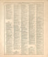Ancient, Medival and Modern History - 7 from Standard Atlas of Hall County, Nebraska : Including a Plat Book of the Villages, Cities and Precincts of the County, Map of the State, United States and World, Patrons Directory, Reference Business … 1904 by Relic Map Company