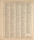 Ancient, Medival and Modern History - 8 from Standard Atlas of Hall County, Nebraska : Including a Plat Book of the Villages, Cities and Precincts of the County, Map of the State, United States and World, Patrons Directory, Reference Business … 1904 by Relic Map Company