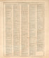 Ancient, Medival and Modern History - 13 from Standard Atlas of Hall County, Nebraska : Including a Plat Book of the Villages, Cities and Precincts of the County, Map of the State, United States and World, Patrons Directory, Reference Business … 1904 by Relic Map Company