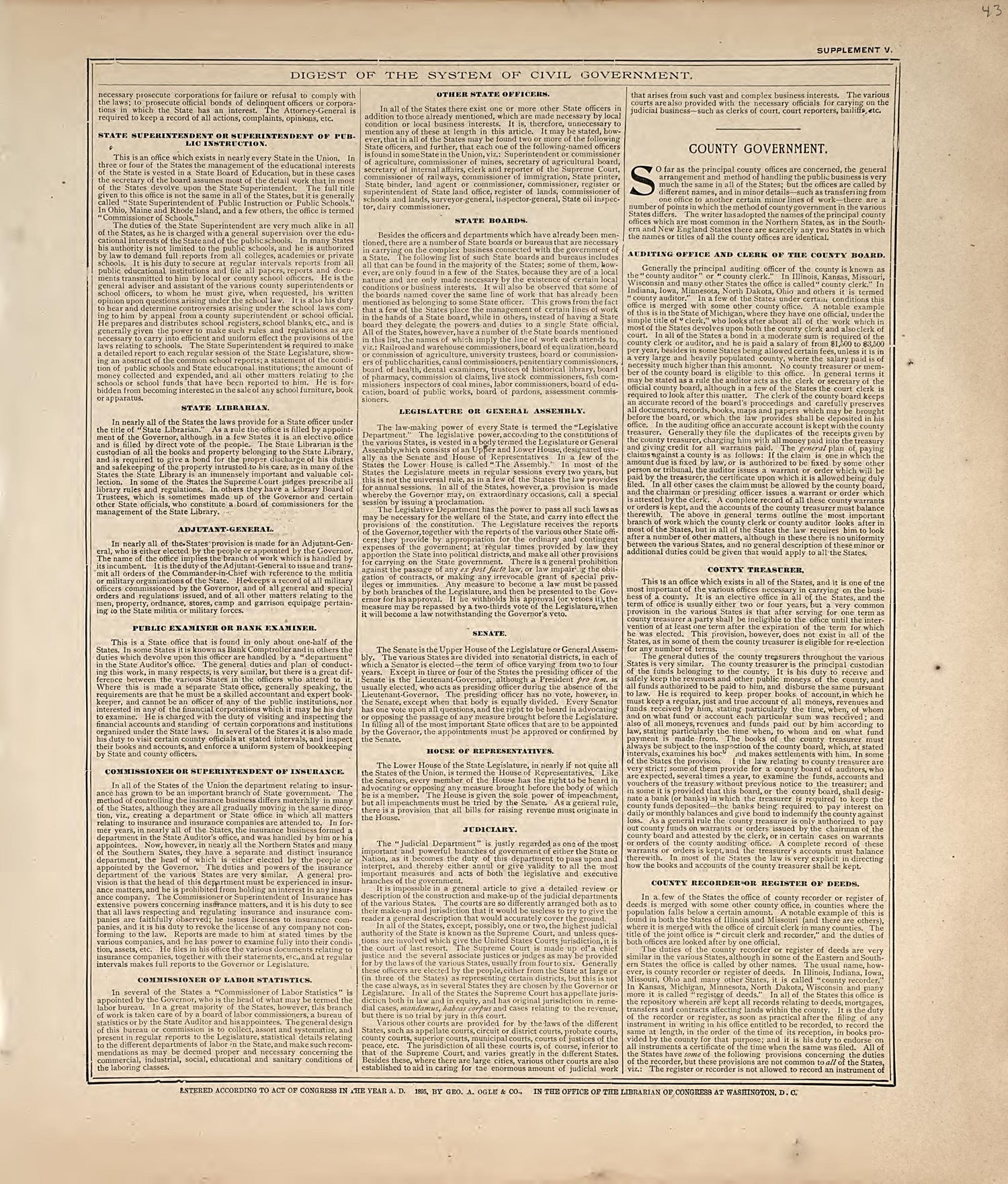Digest of the System of Civil Government - 3 from Standard Atlas of Hall County, Nebraska : Including a Plat Book of the Villages, Cities and Precincts of the County, Map of the State, United States and World, Patrons Directory, Reference Business …... by Relic Map Company