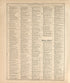 Ancient, Medival and Modern History - 4 from Standard Atlas of Hall County, Nebraska : Including a Plat Book of the Villages, Cities and Precincts of the County, Map of the State, United States and World, Patrons Directory, Reference Business … 1904 by Relic Map Company