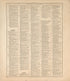 Ancient, Medival and Modern History - 9 from Standard Atlas of Hall County, Nebraska : Including a Plat Book of the Villages, Cities and Precincts of the County, Map of the State, United States and World, Patrons Directory, Reference Business … 1904 by Relic Map Company