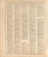 Ancient, Medival and Modern History - 10 from Standard Atlas of Hall County, Nebraska : Including a Plat Book of the Villages, Cities and Precincts of the County, Map of the State, United States and World, Patrons Directory, Reference Business … 1904 by Relic Map Company