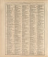 Ancient, Medival and Modern History - 2 from Standard Atlas of Hall County, Nebraska : Including a Plat Book of the Villages, Cities and Precincts of the County, Map of the State, United States and World, Patrons Directory, Reference Business … 1904 by Relic Map Company