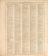 Ancient, Medival and Modern History - 12 from Standard Atlas of Hall County, Nebraska : Including a Plat Book of the Villages, Cities and Precincts of the County, Map of the State, United States and World, Patrons Directory, Reference Business … 1904 by Relic Map Company