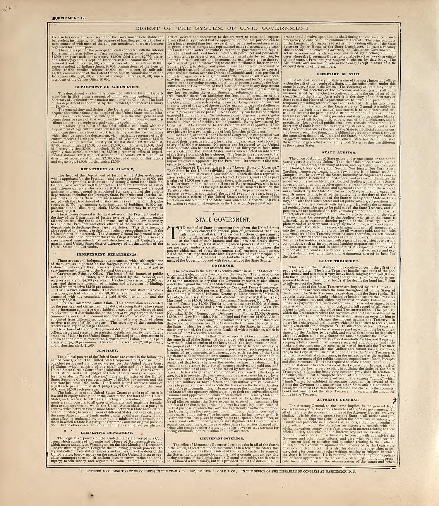 Digest of the System of Civil Government - 2 from Standard Atlas of Hall County, Nebraska : Including a Plat Book of the Villages, Cities and Precincts of the County, Map of the State, United States and World, Patrons Directory, Reference Business …... by Relic Map Company