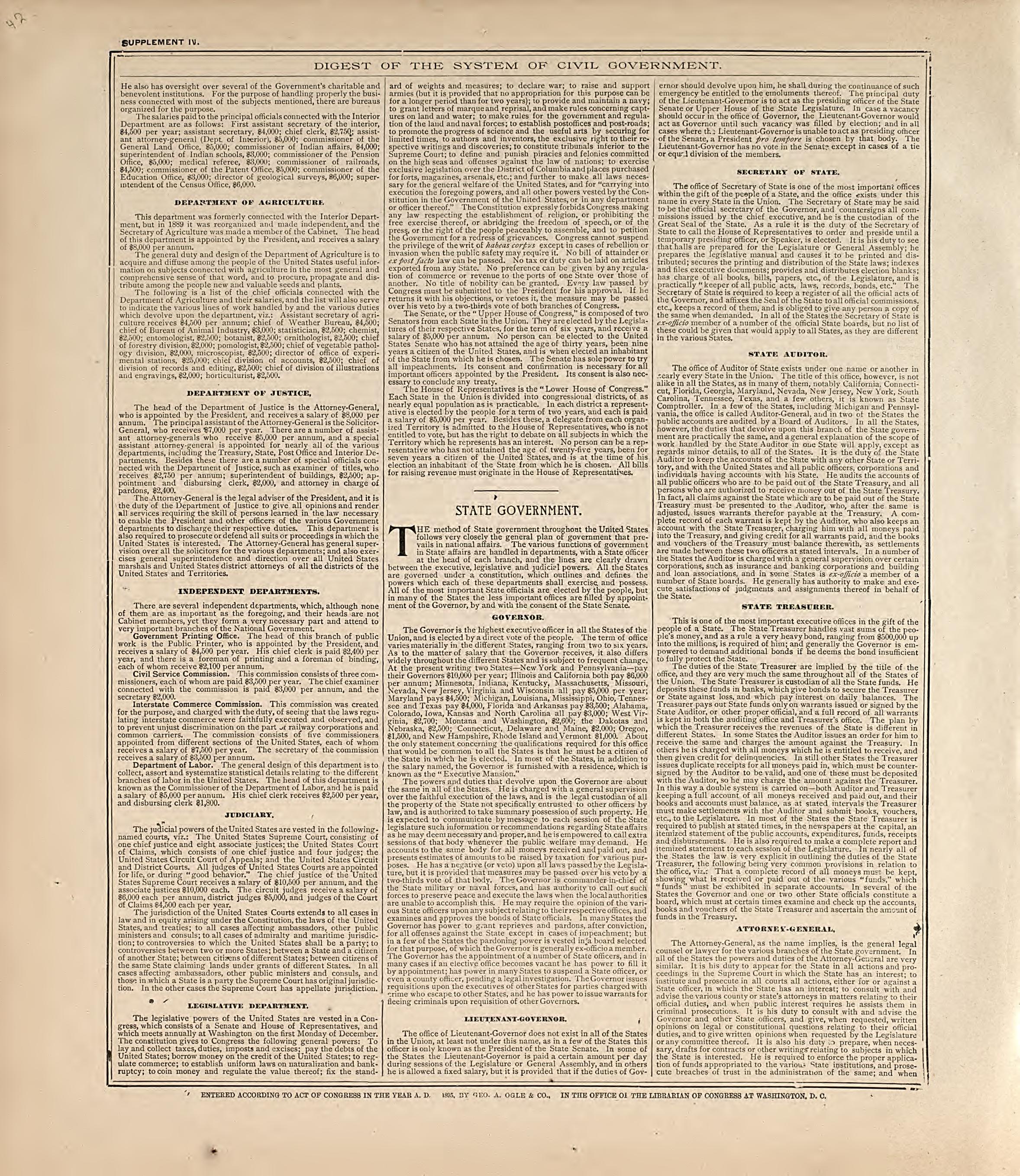 Digest of the System of Civil Government - 2 from Standard Atlas of Hall County, Nebraska : Including a Plat Book of the Villages, Cities and Precincts of the County, Map of the State, United States and World, Patrons Directory, Reference Business …... by Relic Map Company