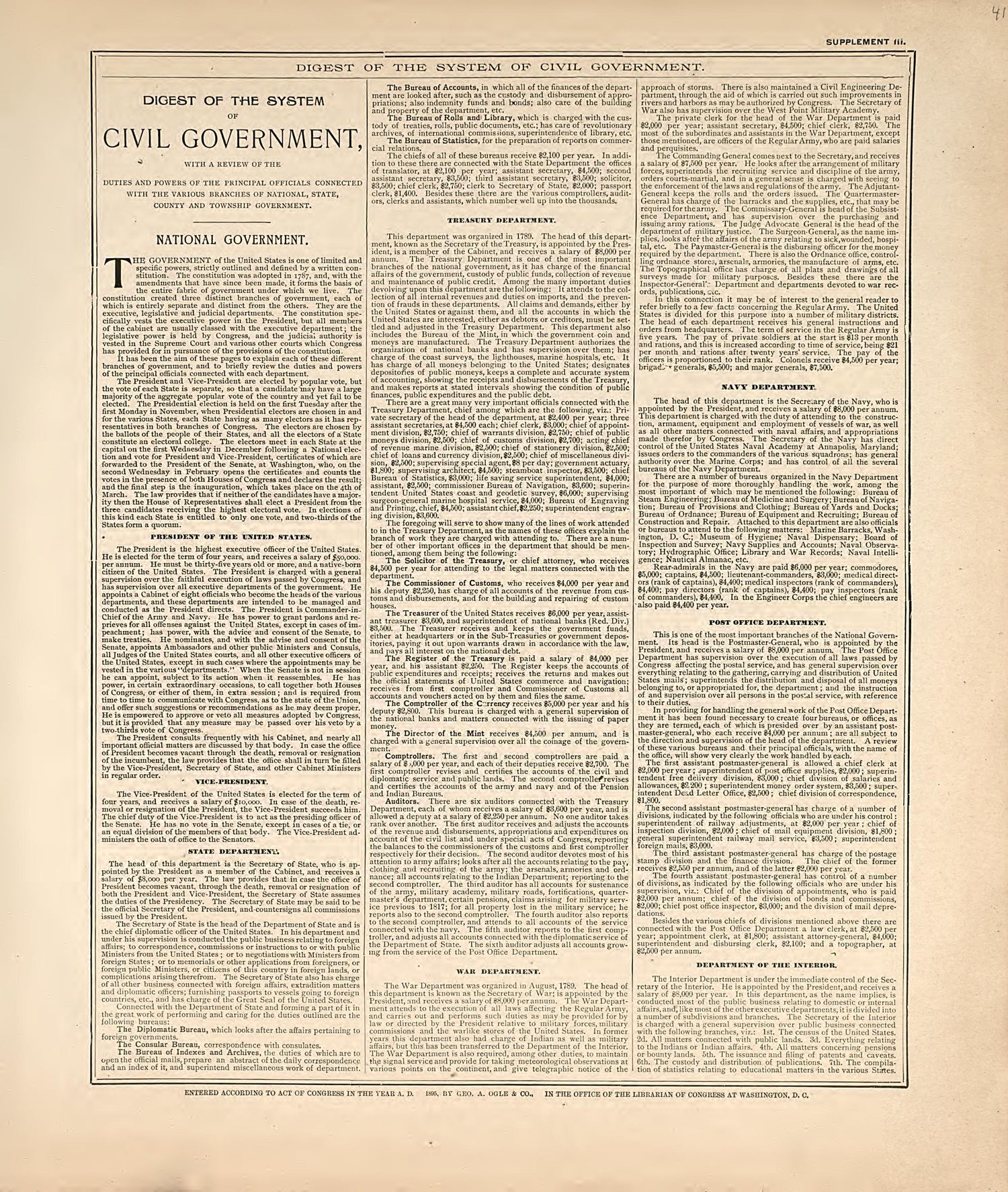 Digest of the System of Civil Government - 1 from Standard Atlas of Hall County, Nebraska : Including a Plat Book of the Villages, Cities and Precincts of the County, Map of the State, United States and World, Patrons Directory, Reference Business …... by Relic Map Company